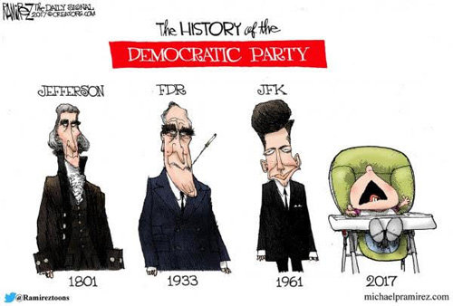 history-of-democrat-party-cartoon
